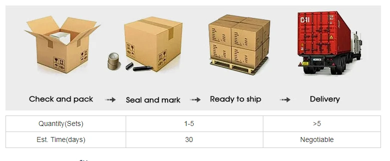 product-779-322 product-779-322